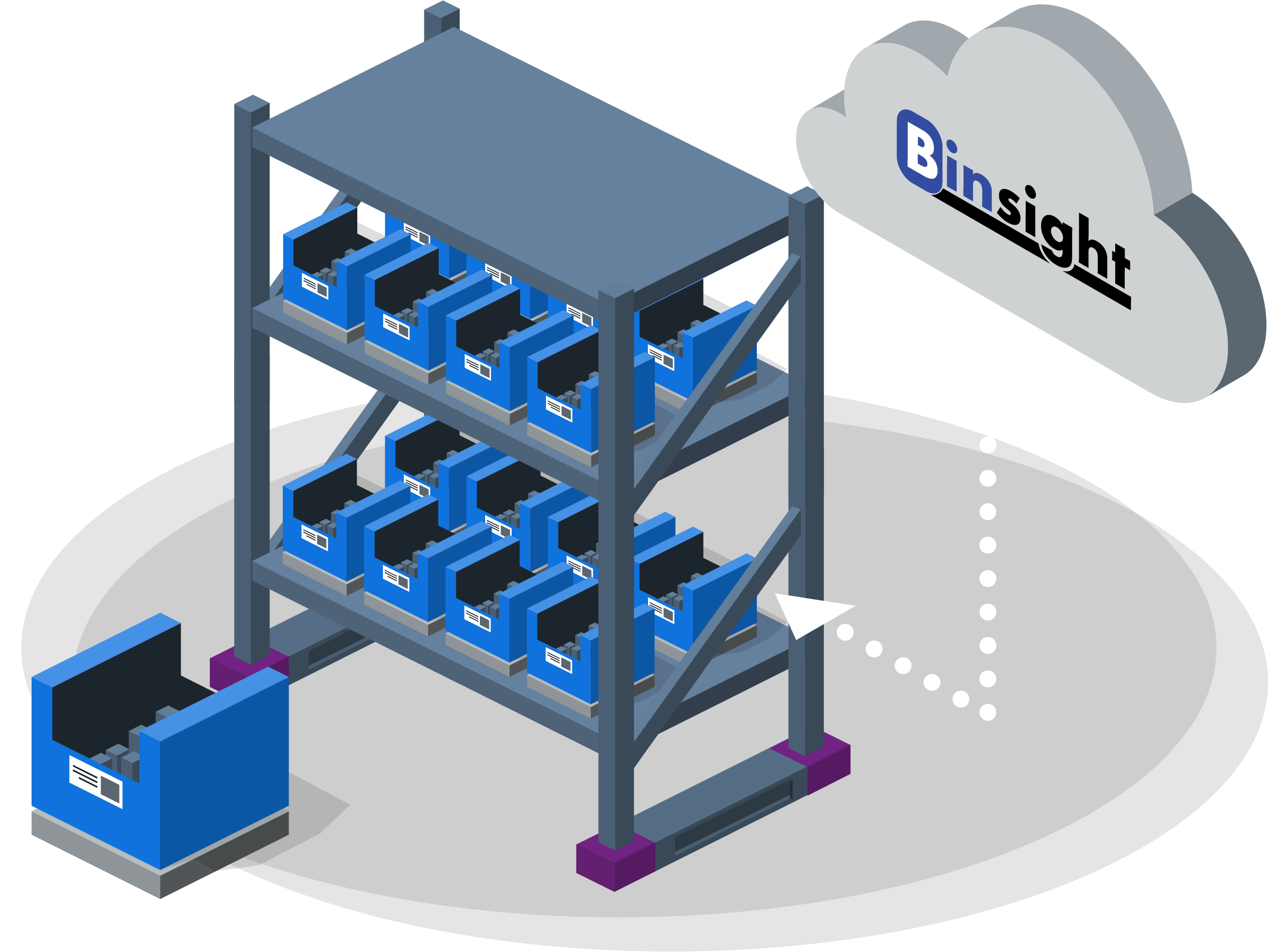iBinScale is a scale-based inventory monitoring solution