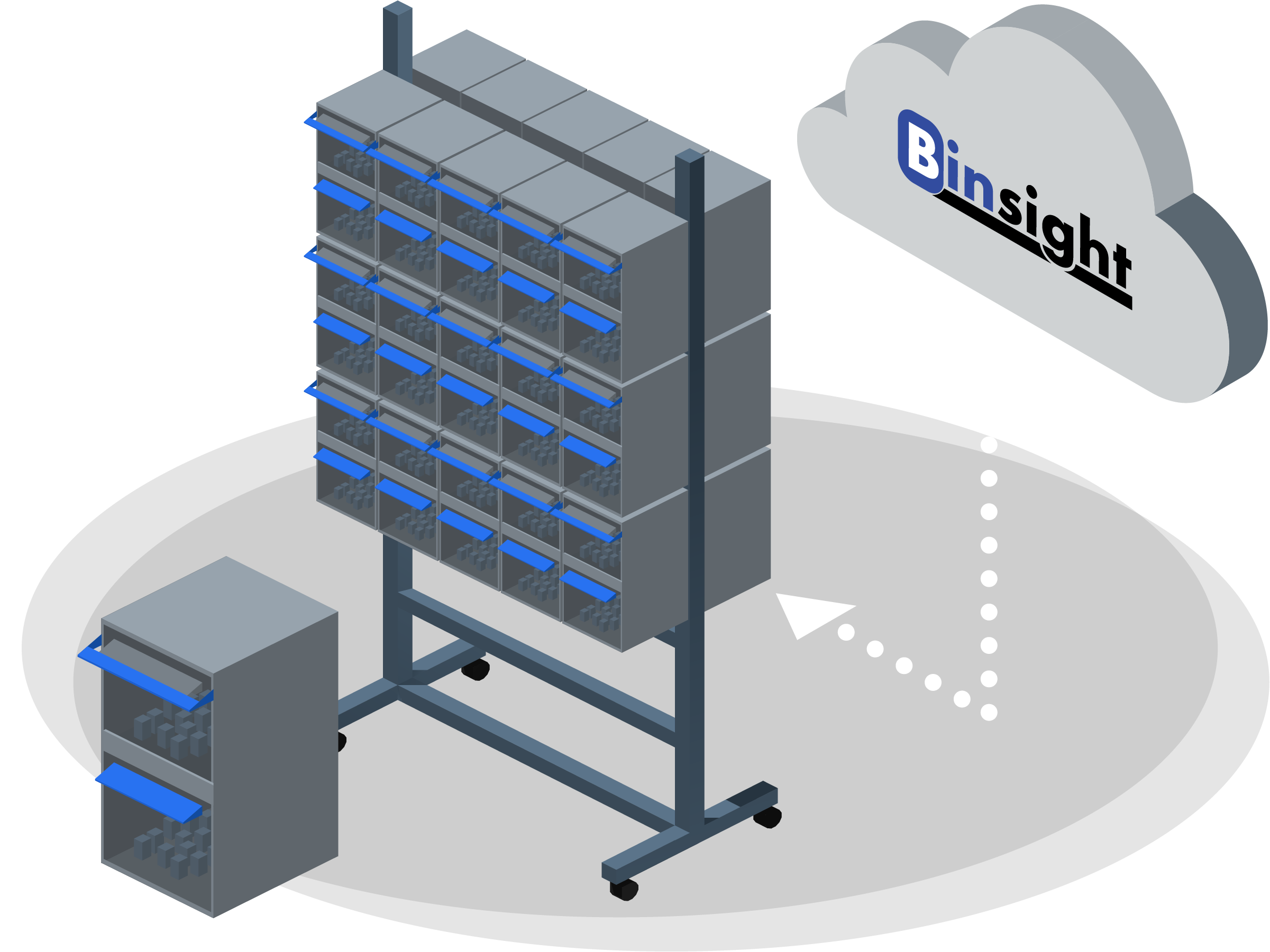Twin Bin automated inventory replenishment solution